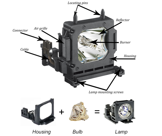 Projector lamp diagram